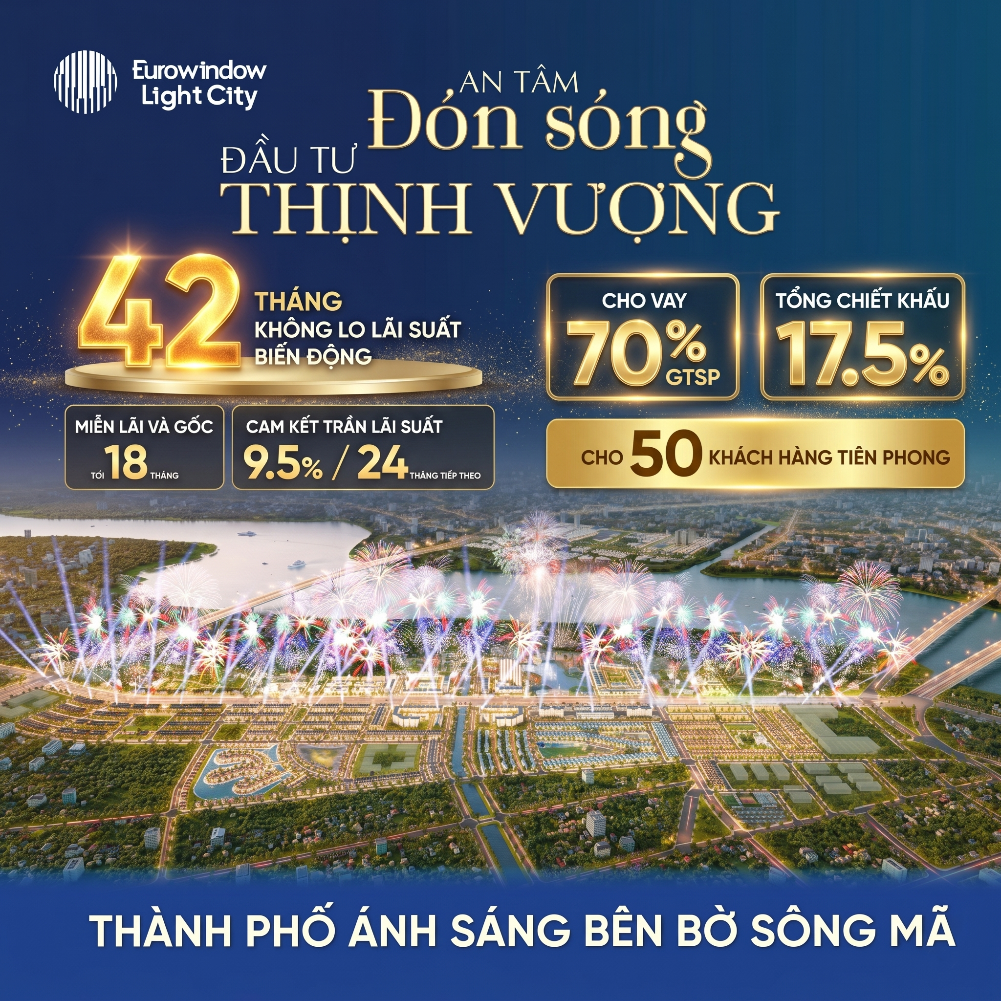 Ưu Đãi Đầu Tư
